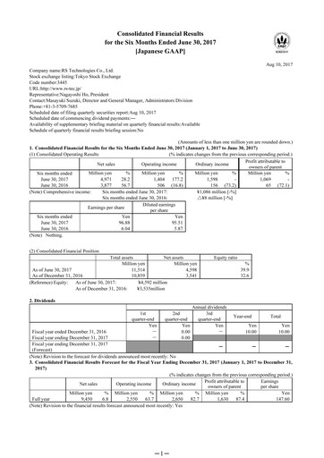 Thumbnail RS Technologies Half-year Report 2017-h1