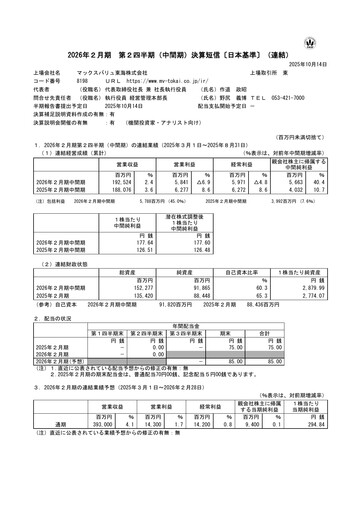 Thumbnail Maxvalu Tokai Quarterly Report 2025-q2