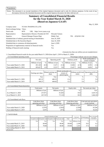 Thumbnail Yuasa Trading Financial Statement fy2019