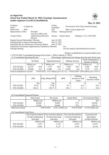 Thumbnail en Japan Financial Statement fy2020