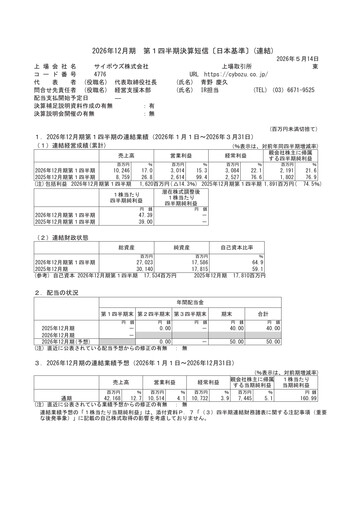 Thumbnail Cybozu Quarterly Report 2026-q1