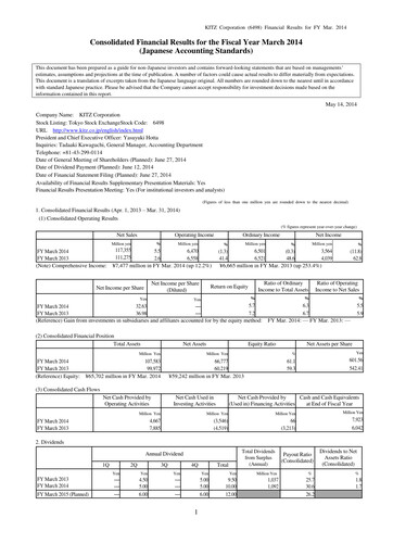 Thumbnail KITZ Corporation Financial Statement fy2014