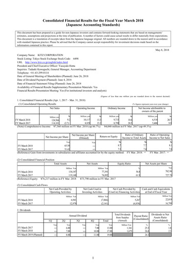 Thumbnail KITZ Corporation Financial Statement fy2018