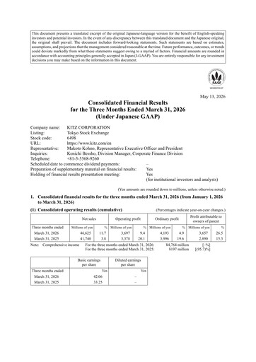 Miniature KITZ Corporation Rapport trimestriel 2026-q1