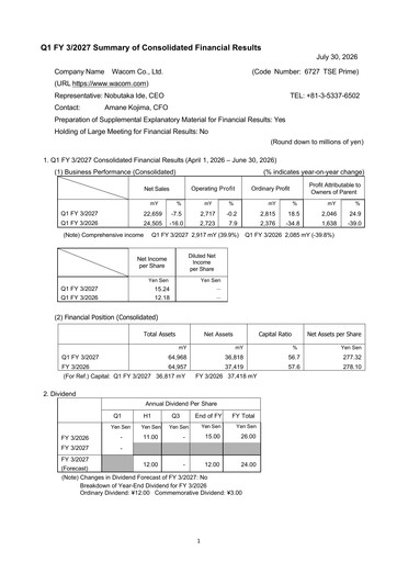 Thumbnail Wacom Co., Ltd. Quarterly Report 2026-q1