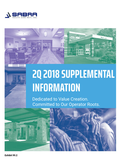 Thumbnail Sabra Health Care REIT Quarterly Report 2018-q2