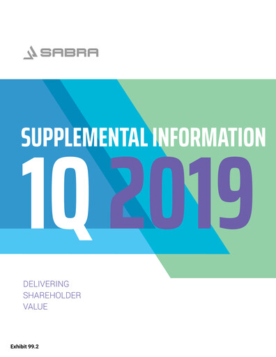 Thumbnail Sabra Health Care REIT Quarterly Report 2019-q1