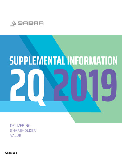Thumbnail Sabra Health Care REIT Quarterly Report 2019-q2
