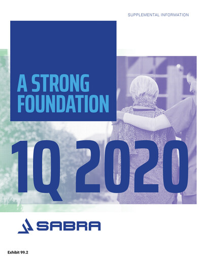 Thumbnail Sabra Health Care REIT Quarterly Report 2020-q1