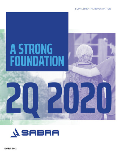 Thumbnail Sabra Health Care REIT Quarterly Report 2020-q2