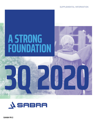 Thumbnail Sabra Health Care REIT Quarterly Report 2020-q3