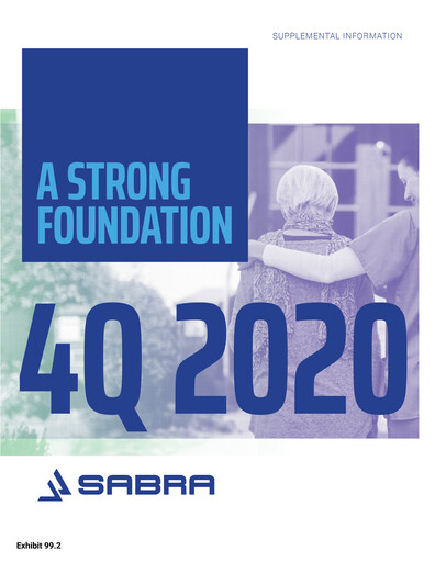 Thumbnail Sabra Health Care REIT Quarterly Report 2020-q4