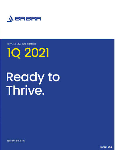 Thumbnail Sabra Health Care REIT Quarterly Report 2021-q1