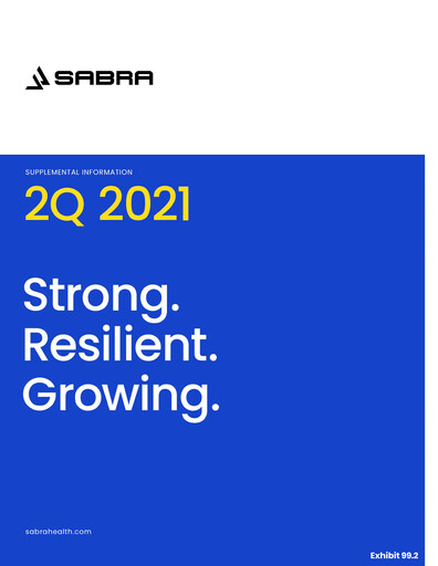 Thumbnail Sabra Health Care REIT Quarterly Report 2021-q2