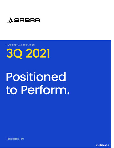Thumbnail Sabra Health Care REIT Quarterly Report 2021-q3