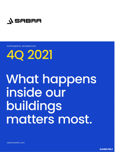 Thumbnail Sabra Health Care REIT Quarterly Report 2021-q4