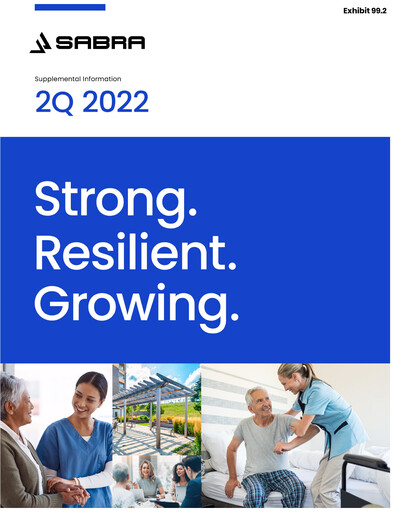 Thumbnail Sabra Health Care REIT Quarterly Report 2022-q2