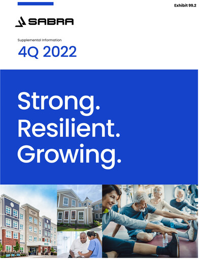 Thumbnail Sabra Health Care REIT Quarterly Report 2022-q4