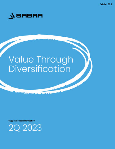 Thumbnail Sabra Health Care REIT Quarterly Report 2023-q2