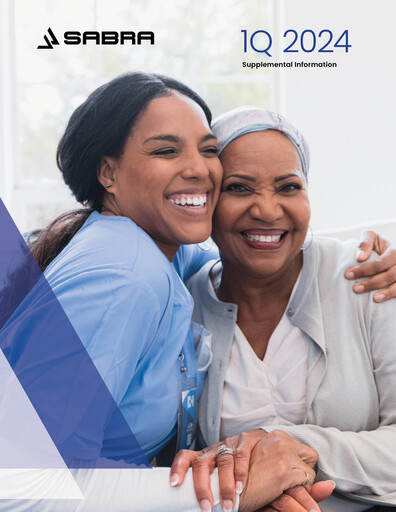Thumbnail Sabra Health Care REIT Quarterly Report 2024-q1