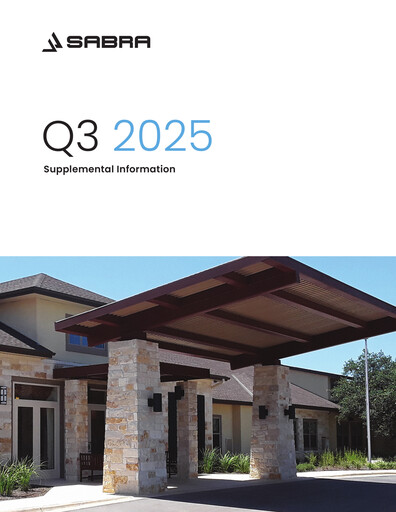 Thumbnail Sabra Health Care REIT Quarterly Report 2025-q3