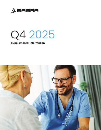 Thumbnail Sabra Health Care REIT Quarterly Report 2025-q4