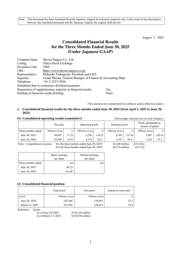 Thumbnail Showa Sangyo Quarterly Report 2026-q1