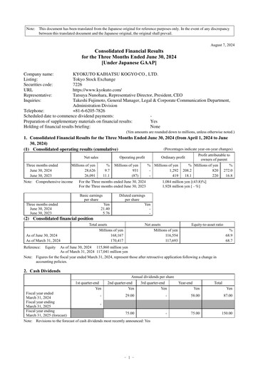 Thumbnail Kyokuto Kaihatsu Kogyo Quarterly Report 2024-q1