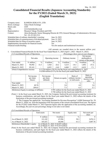 Thumbnail Kameda Seika Financial Statement fy2022