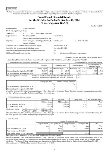 Miniature EIZO Corporation Rapport semestriel 2025-h1