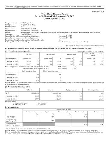 Miniature EIZO Corporation Rapport semestriel 2026-h1