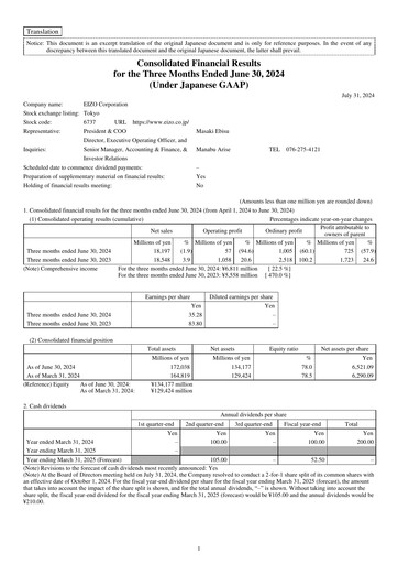 Miniature EIZO Corporation Rapport trimestriel 2025-q1