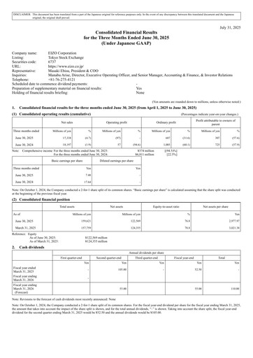 Miniature EIZO Corporation Rapport trimestriel 2026-q1