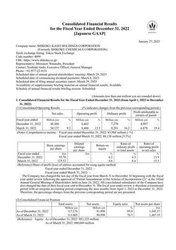 Thumbnail Shikoku Kasei Holdings Corp Financial Statement 2022