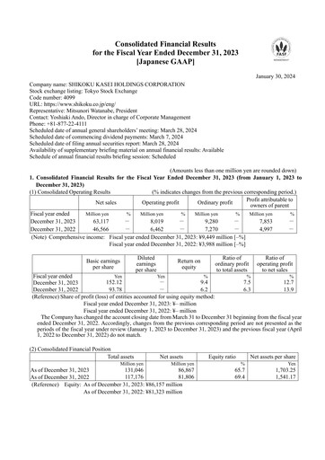 Thumbnail Shikoku Kasei Holdings Corp Financial Statement 2023