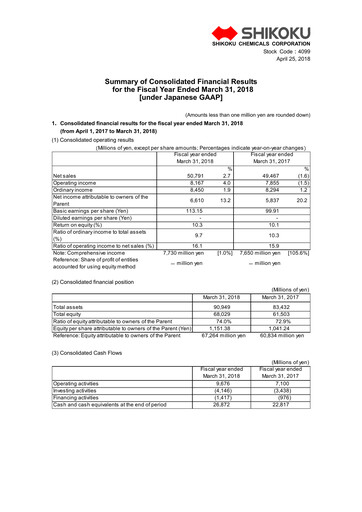 Thumbnail Shikoku Kasei Holdings Corp Financial Statement fy2018