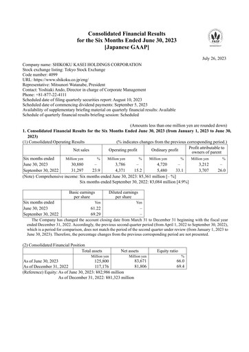 Thumbnail Shikoku Kasei Holdings Corp Half-year Report 2023-h1
