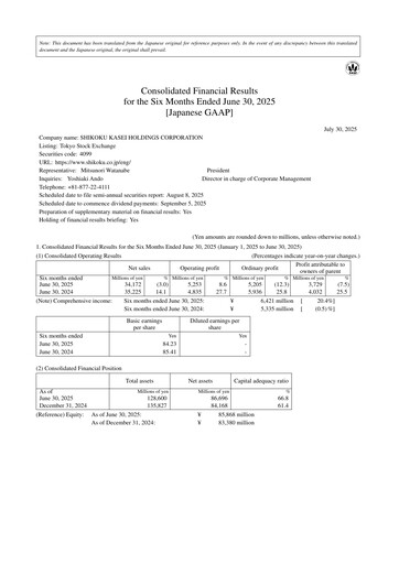 Miniature Shikoku Kasei Holdings Corp Rapport semestriel 2025-h1