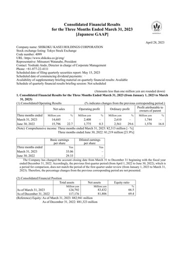 Thumbnail Shikoku Kasei Holdings Corp Quarterly Report 2023-q1