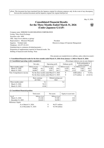 Miniature Shikoku Kasei Holdings Corp Rapport trimestriel 2026-q1