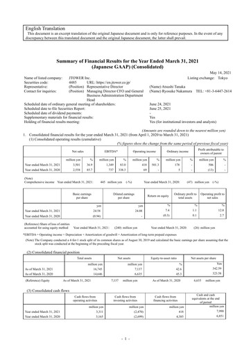 Thumbnail JTOWER Financial Statement fy2021