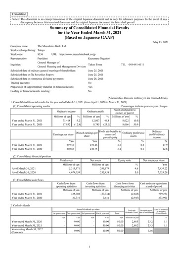 Thumbnail The Musashino Bank Financial Statement fy2021