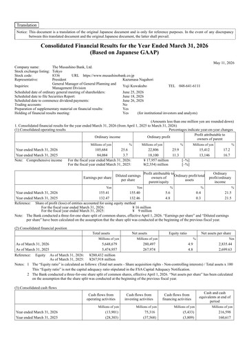 Thumbnail The Musashino Bank Financial Statement fy2026