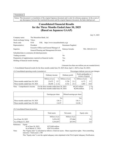 Thumbnail The Musashino Bank Quarterly Report 2026-q1