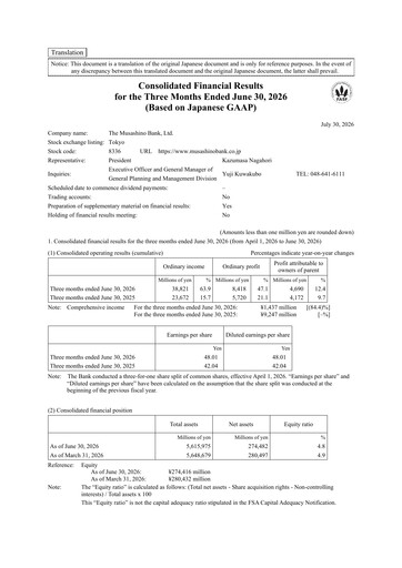 Thumbnail The Musashino Bank Quarterly Report 2027-q1