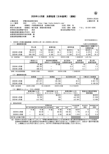 Thumbnail ITOCHU-SHOKUHIN Financial Statement fy2026