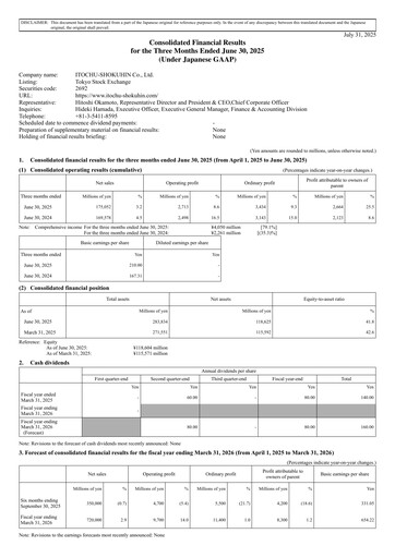 Thumbnail ITOCHU-SHOKUHIN Quarterly Report fy2026-q1