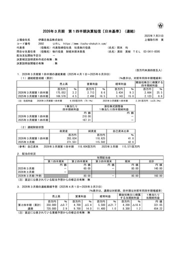 Thumbnail ITOCHU-SHOKUHIN Quarterly Report fy2026-q1