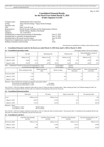 Thumbnail Tohokushinsha Film Financial Statement fy2025