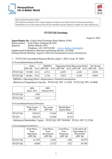 Thumbnail Japan Display Quarterly Report 2022-q1